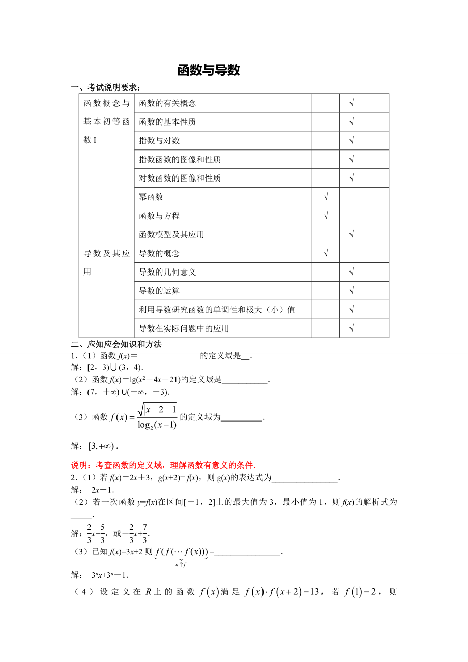 高三應(yīng)知應(yīng)會(huì)講義1-函數(shù)與導(dǎo)數(shù)_第1頁(yè)