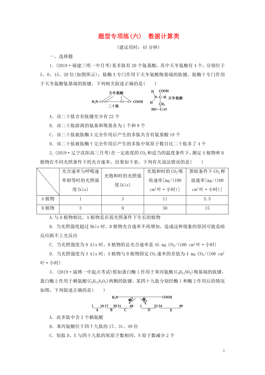 （新高考）2020高考生物二輪復(fù)習(xí) 第一部分 題型專項(xiàng)練 題型專項(xiàng)練（六） 數(shù)據(jù)計(jì)算類_第1頁