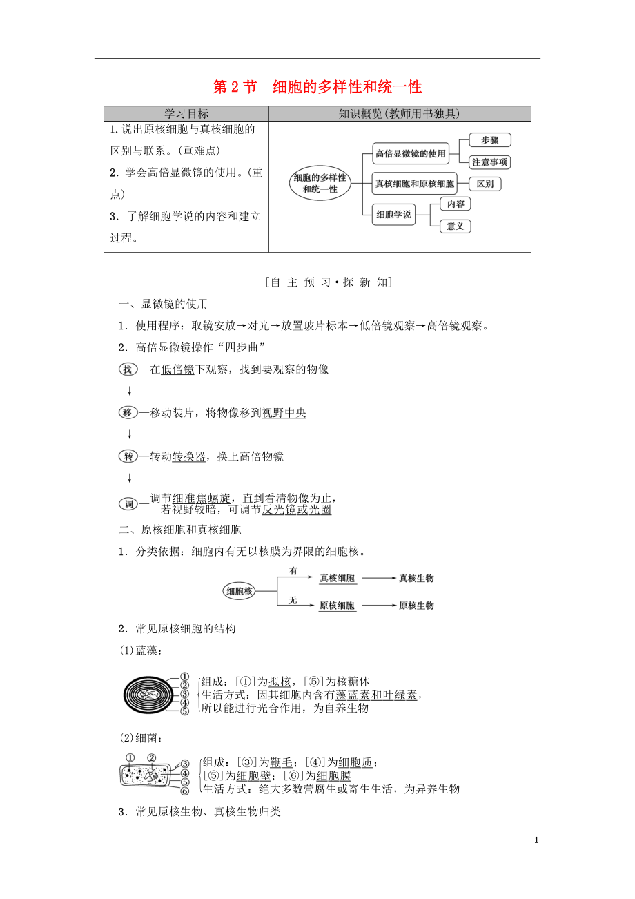 2018-2019學年高中生物 第一章 走近細胞 第2節(jié) 細胞的多樣性和統(tǒng)一性學案 新人教版必修1_第1頁