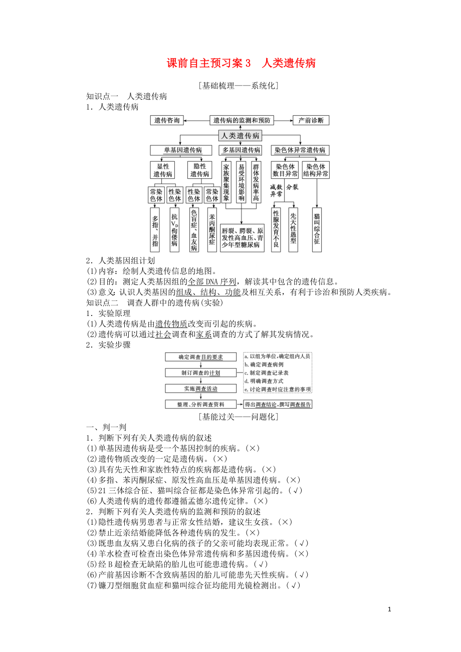 2020版高考生物一輪復(fù)習(xí) 課前自主預(yù)習(xí)案3 人類遺傳病_第1頁