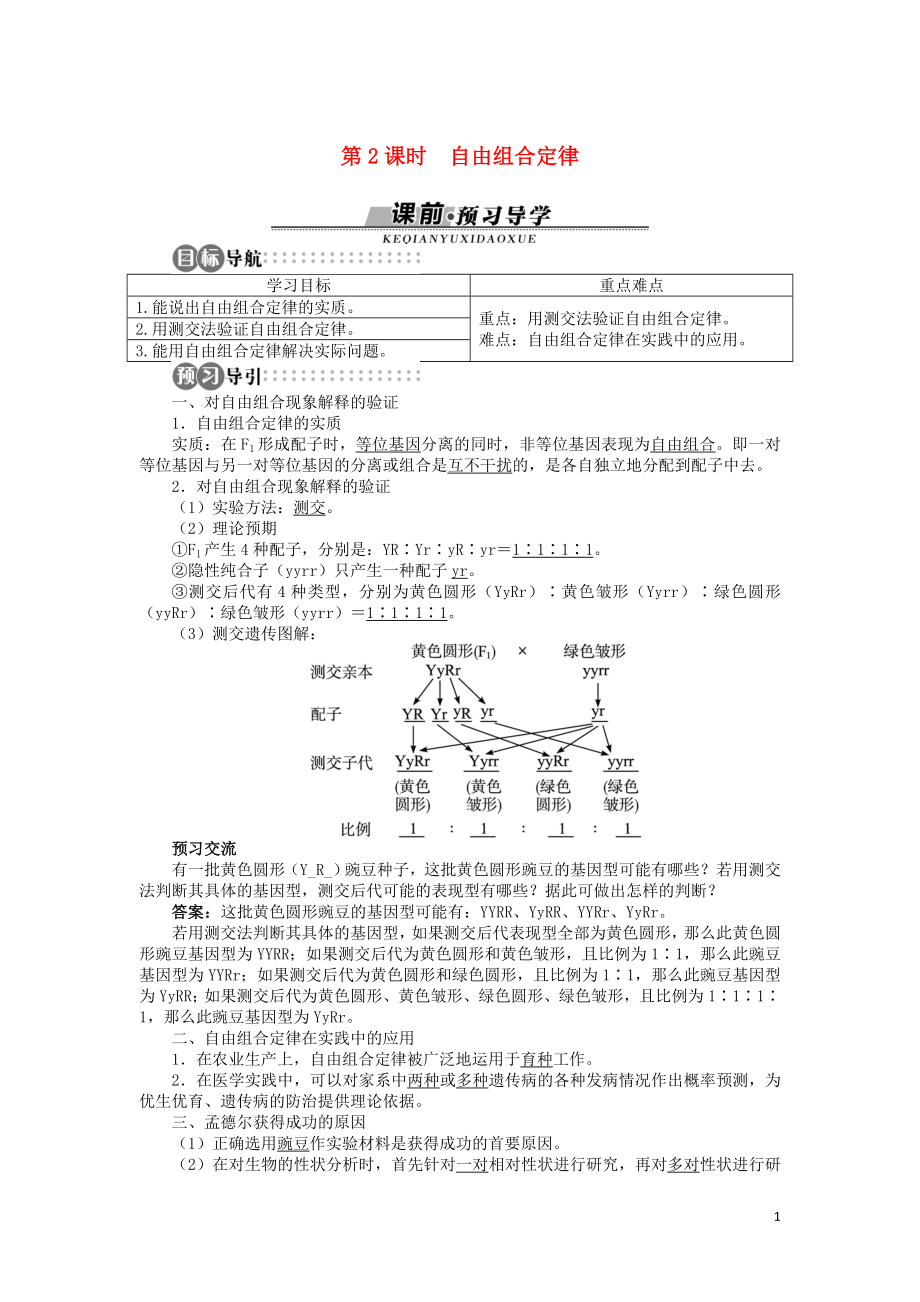 高中生物 第一章 第二節(jié) 自由組合定律 第二課時(shí)學(xué)案 浙科版必修2_第1頁