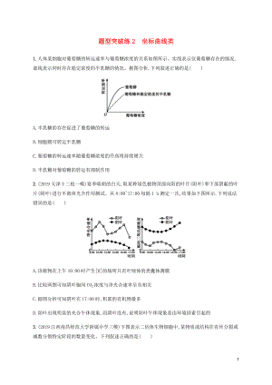 （通用版）2020版高考生物三輪沖刺 題型突破練2 坐標(biāo)曲線類（含解析）