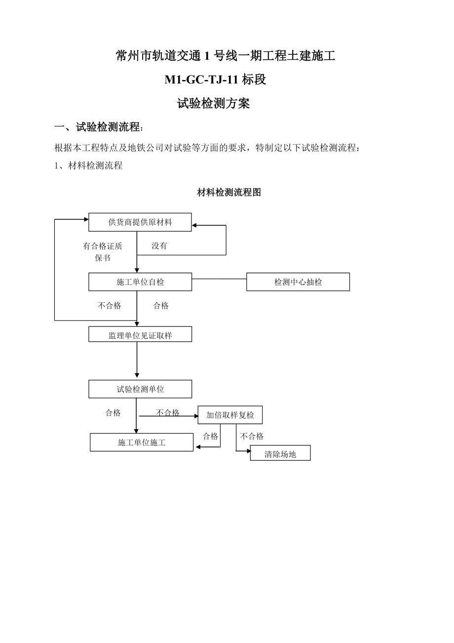 《試驗檢測計劃》word版_第1頁