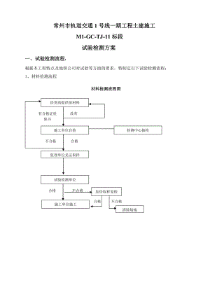 《試驗(yàn)檢測(cè)計(jì)劃》word版