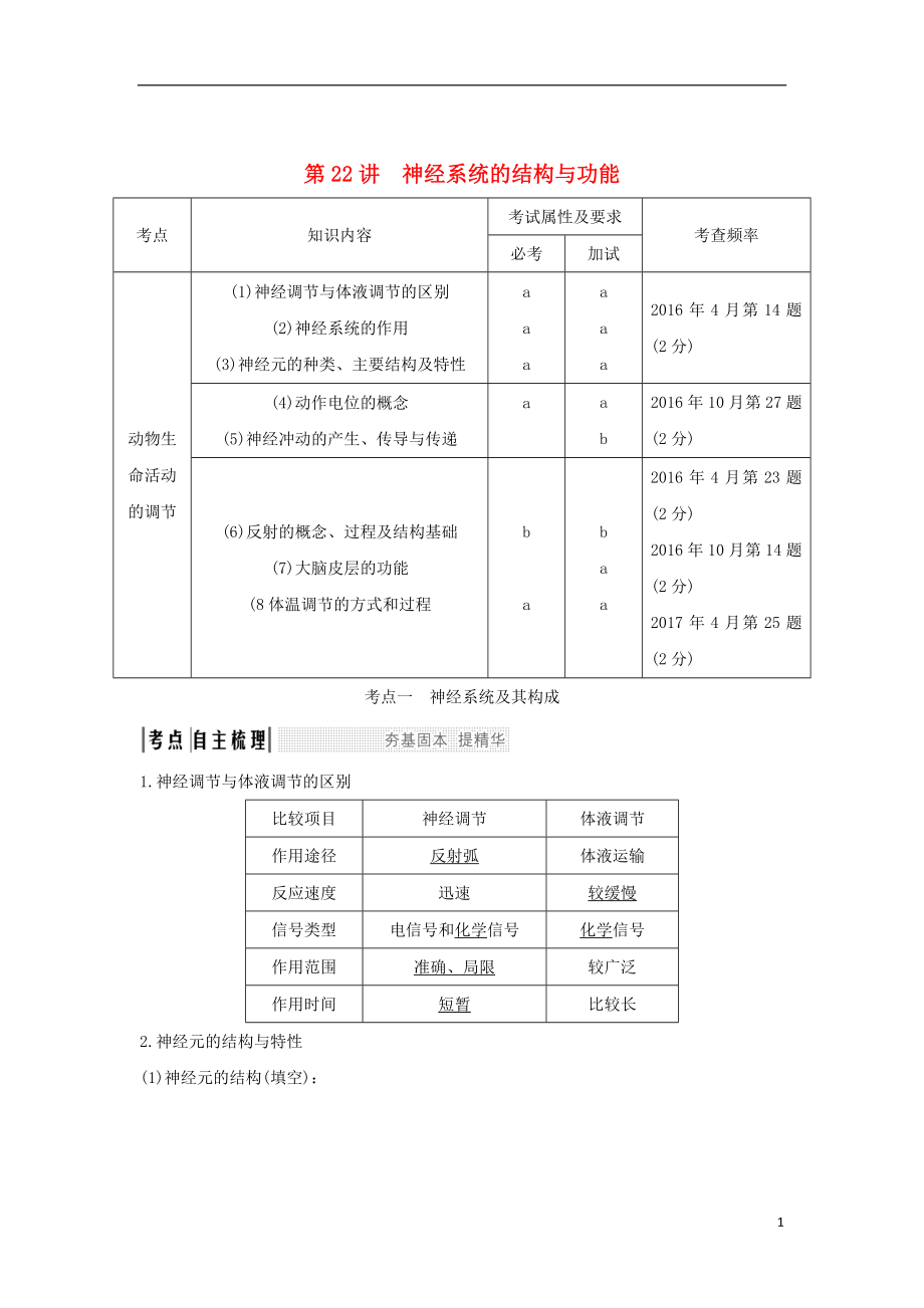 （浙江專版）2019版高考生物一輪復(fù)習(xí) 第22講 神經(jīng)系統(tǒng)的結(jié)構(gòu)與功能學(xué)案_第1頁(yè)