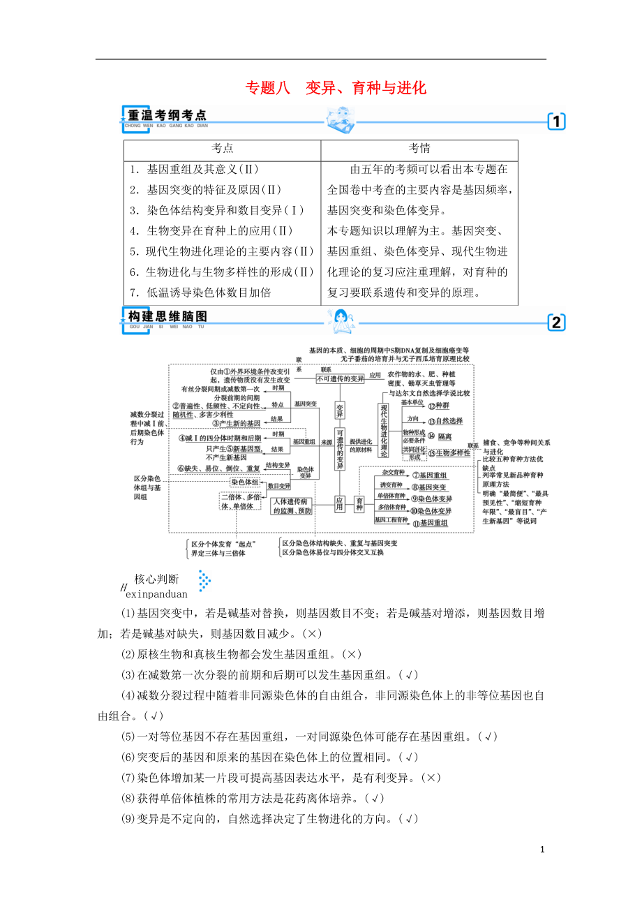 2019高考生物大二輪復(fù)習(xí) 專題八 變異、育種與進(jìn)化學(xué)案_第1頁