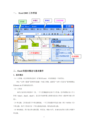 《Excel電子表格》word版