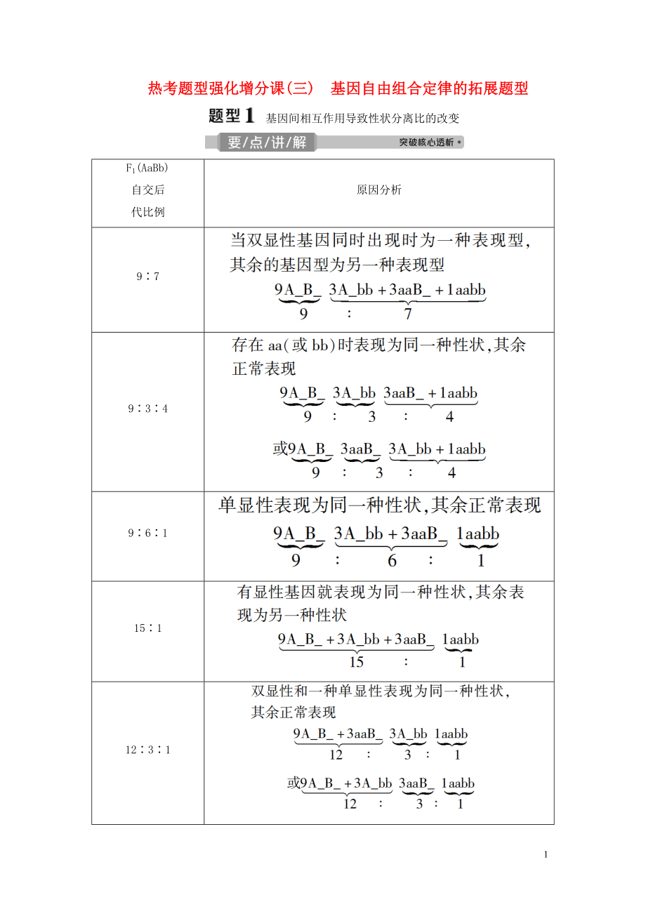 （浙江選考）2021版新高考生物一輪復(fù)習(xí) 專題5 孟德爾定律 熱考題型強化增分課（三） 基因自由組合定律的拓展題型教學(xué)案 新人教版_第1頁