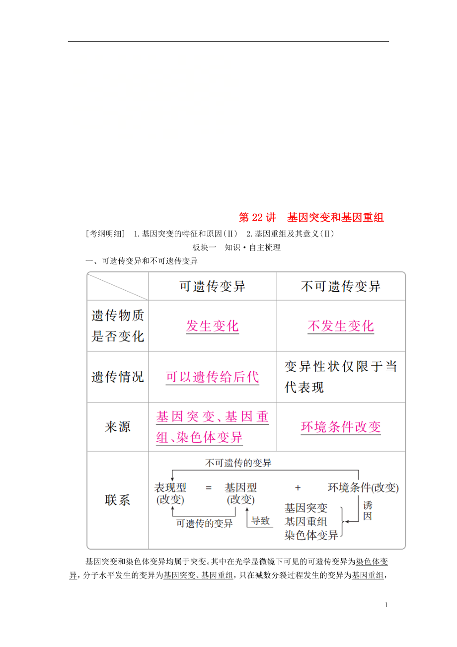 （全國版）2019版高考生物一輪復習 第22講 基因突變和基因重組培優(yōu)學案_第1頁