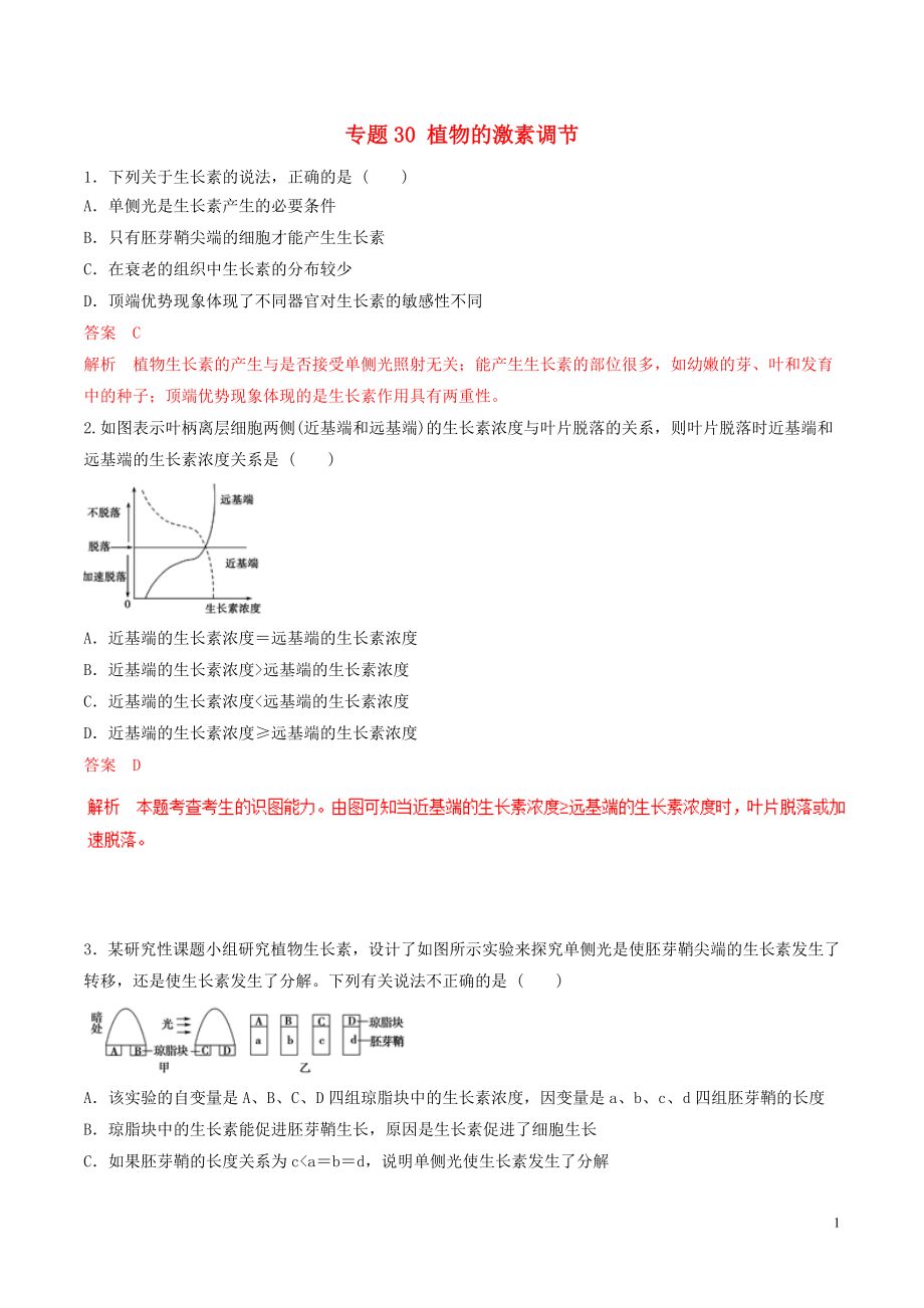 2019年高考生物熱點(diǎn)題型和提分秘籍 專(zhuān)題30 植物的激素調(diào)節(jié)題型專(zhuān)練_第1頁(yè)