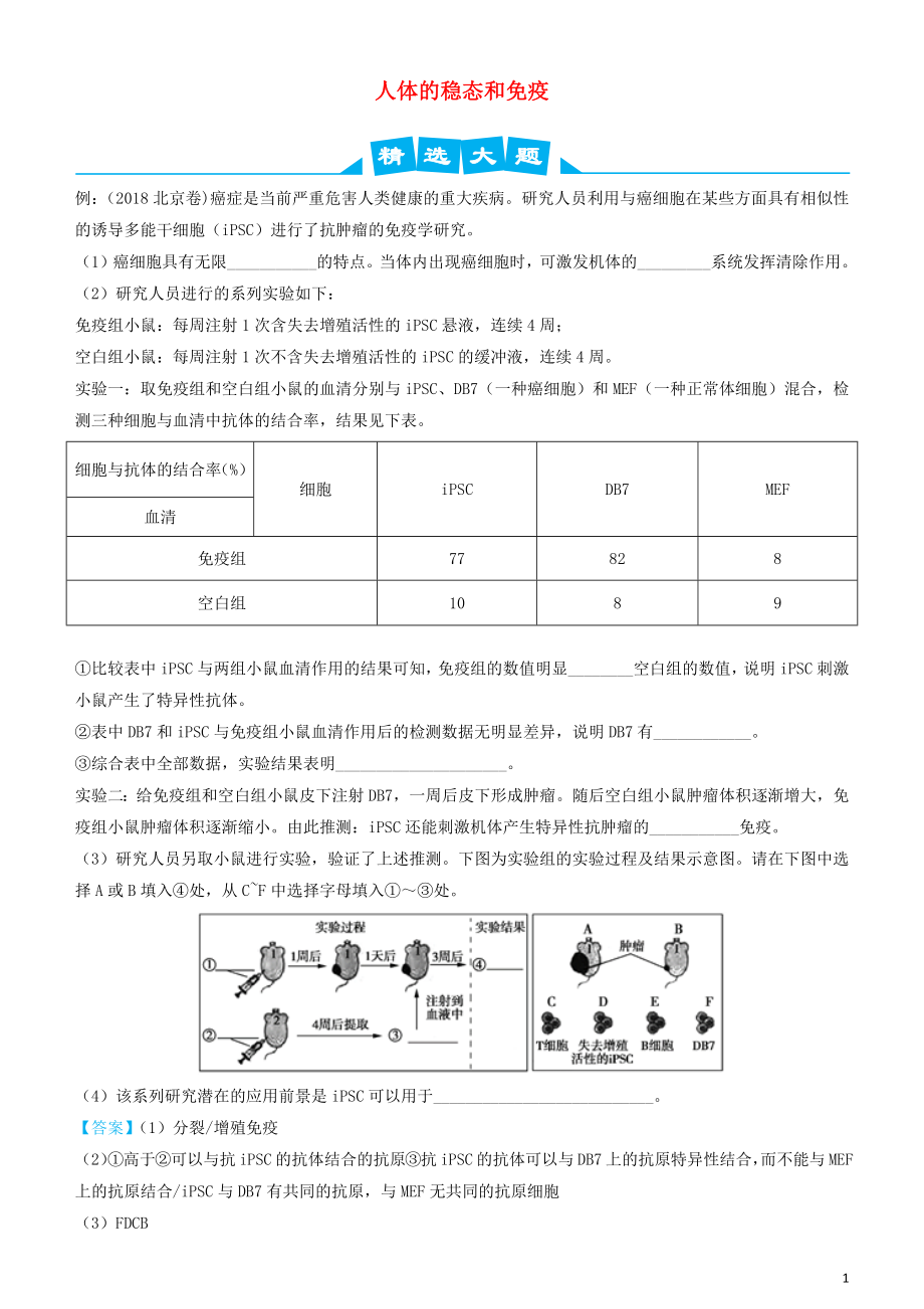 2019高考生物三輪沖刺 大題提分 大題精做3 人體的穩(wěn)態(tài)和免疫（含解析）_第1頁