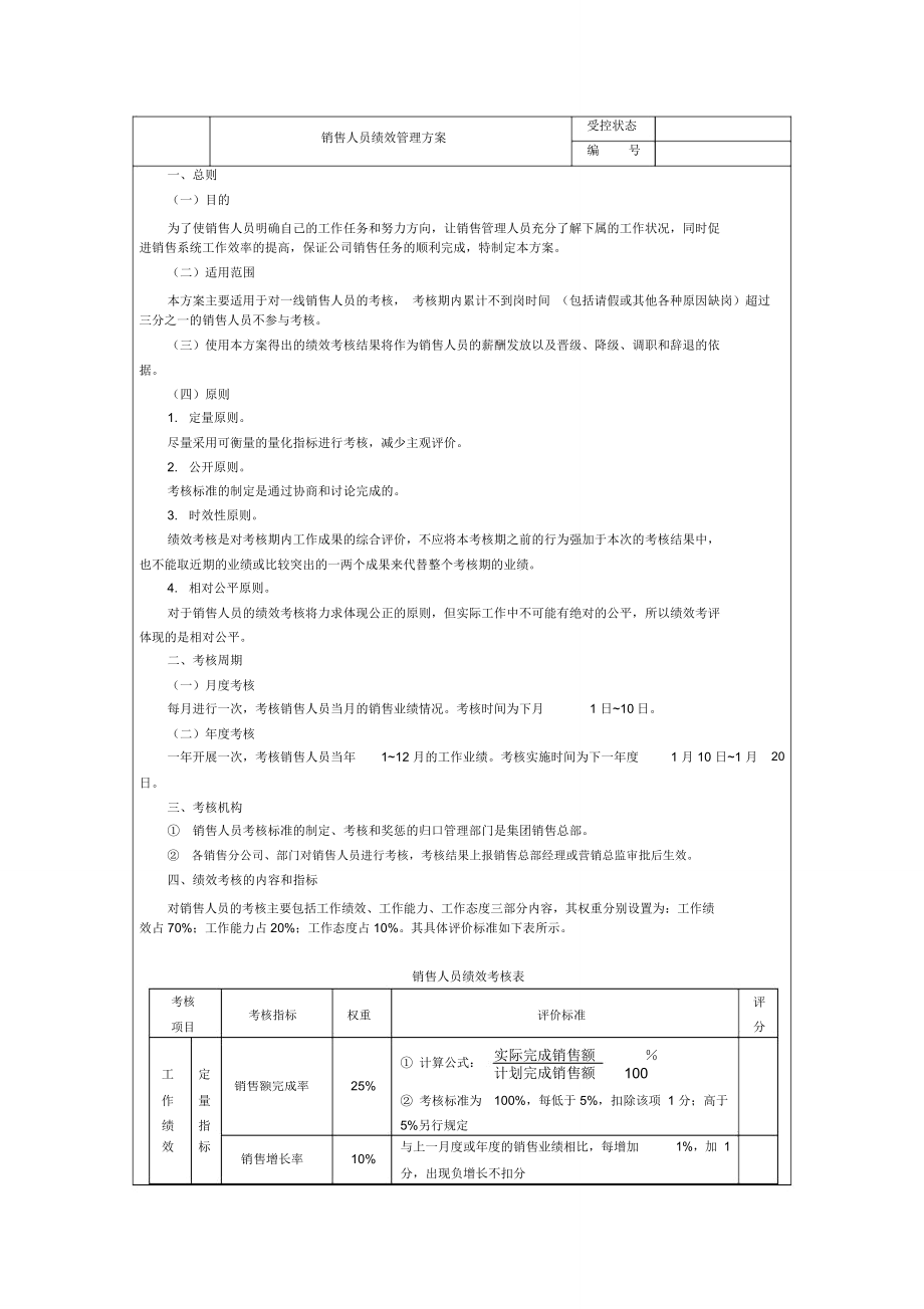 销售人员绩效管理方案_第1页