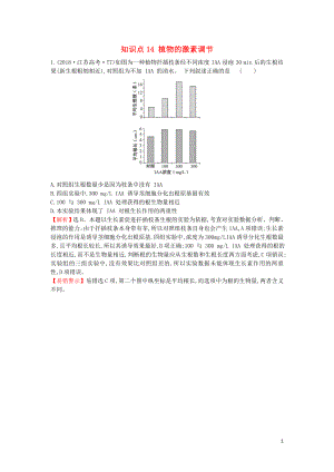 2020屆高考生物一輪復(fù)習(xí) 高考真題分類(lèi)題庫(kù) 2018年知識(shí)點(diǎn)14 植物的激素調(diào)節(jié)（含解析）