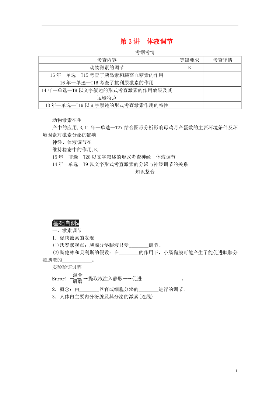 （江蘇專用）2019年高考生物一輪總復(fù)習(xí) 第8單元 人和動(dòng)物生命活動(dòng)的調(diào)節(jié) 第3講 體液調(diào)節(jié)學(xué)案_第1頁(yè)