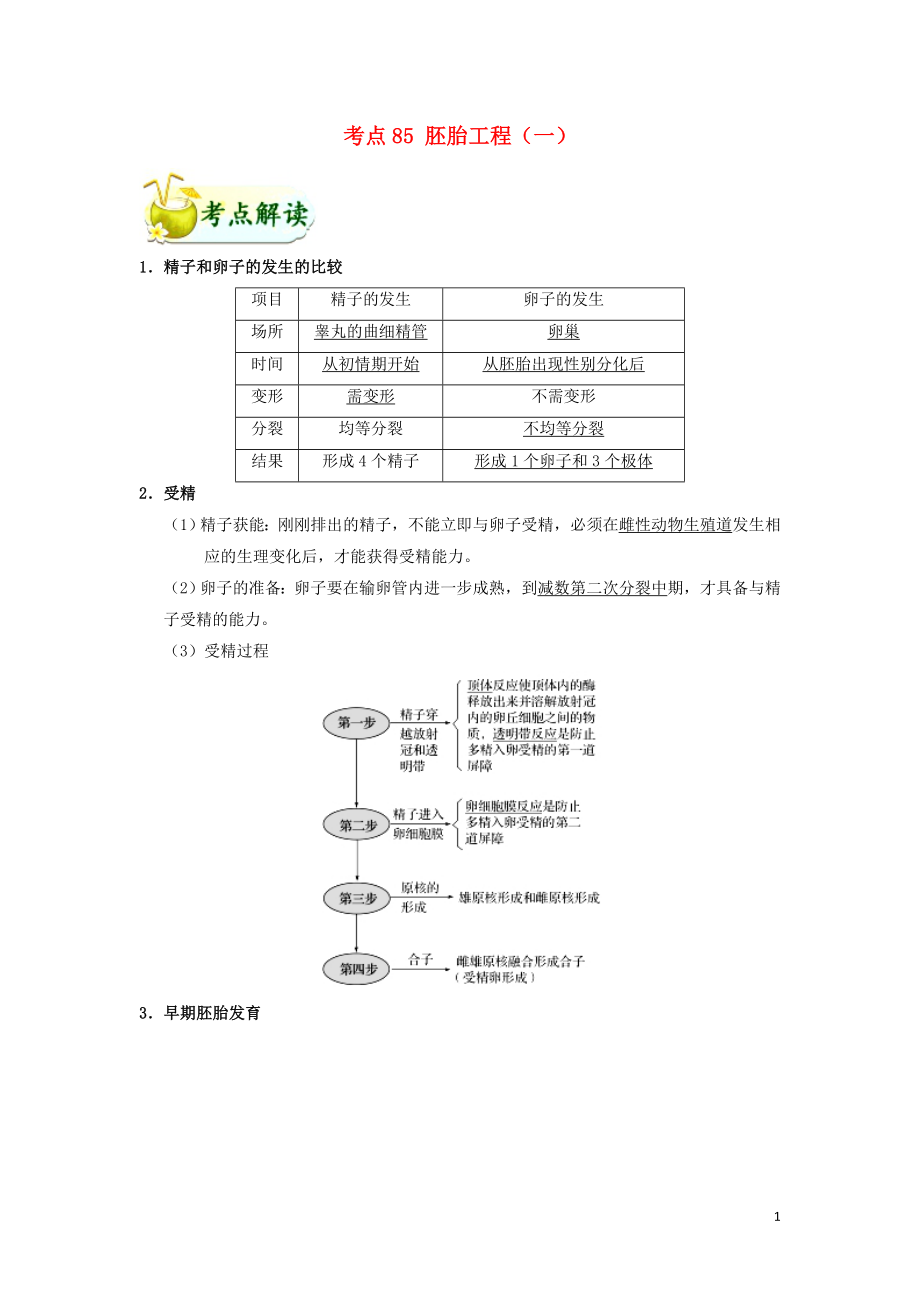 备战2019年高考生物 考点一遍过 考点85 胚胎工程（一）（含解析）_第1页