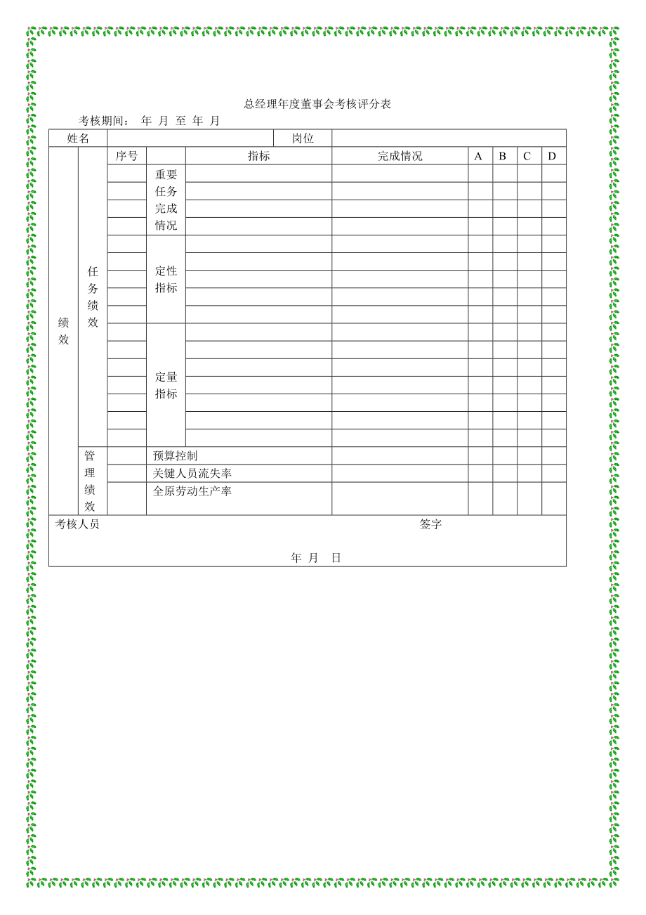 中高层管理人员能力考核评分表_第1页