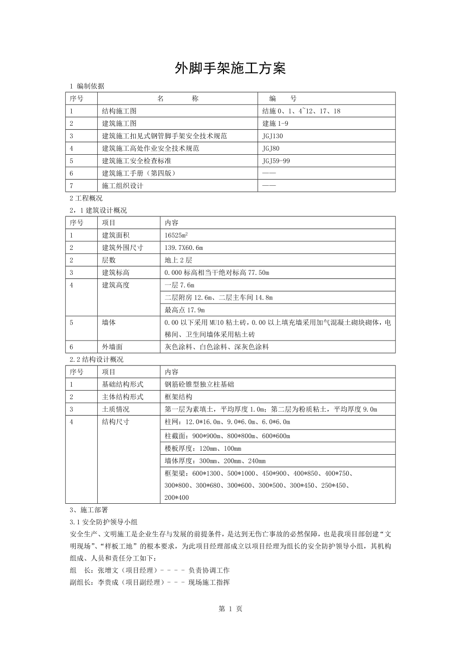 外脚手架施工方安 (2)_第1页