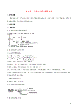 山東省2020年高考生物一輪復習 考點掃描 專題03 生命活動的主要承擔者（含解析）