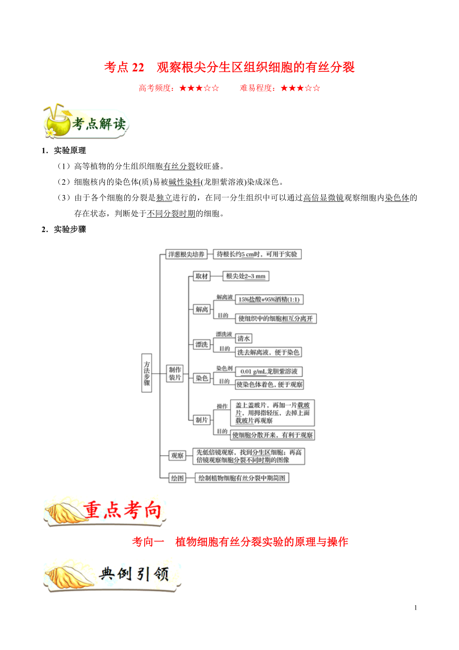 備戰(zhàn)2020年高考生物 考點一遍過22 觀察根尖分生區(qū)組織細胞的有絲分裂（含解析）_第1頁