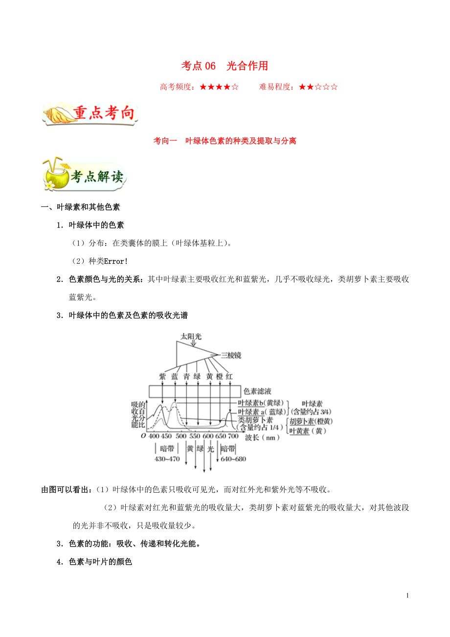 浙江新高考備戰(zhàn)2020年高考生物 考點(diǎn)一遍過(guò)06 光合作用（含解析）_第1頁(yè)