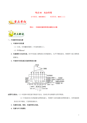 浙江新高考備戰(zhàn)2020年高考生物 考點(diǎn)一遍過(guò)06 光合作用（含解析）