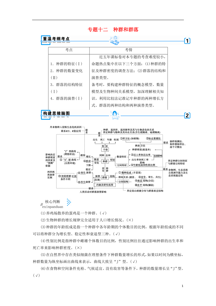 2019高考生物大二輪復(fù)習(xí) 專題十二 種群和群落學(xué)案_第1頁