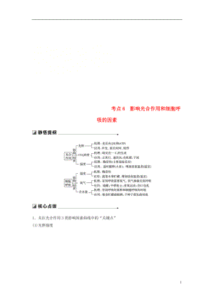 （江蘇專(zhuān)版）2019版高考生物二輪增分策略 專(zhuān)題二 細(xì)胞代謝 考點(diǎn)6 影響光合作用和細(xì)胞呼吸的因素學(xué)案