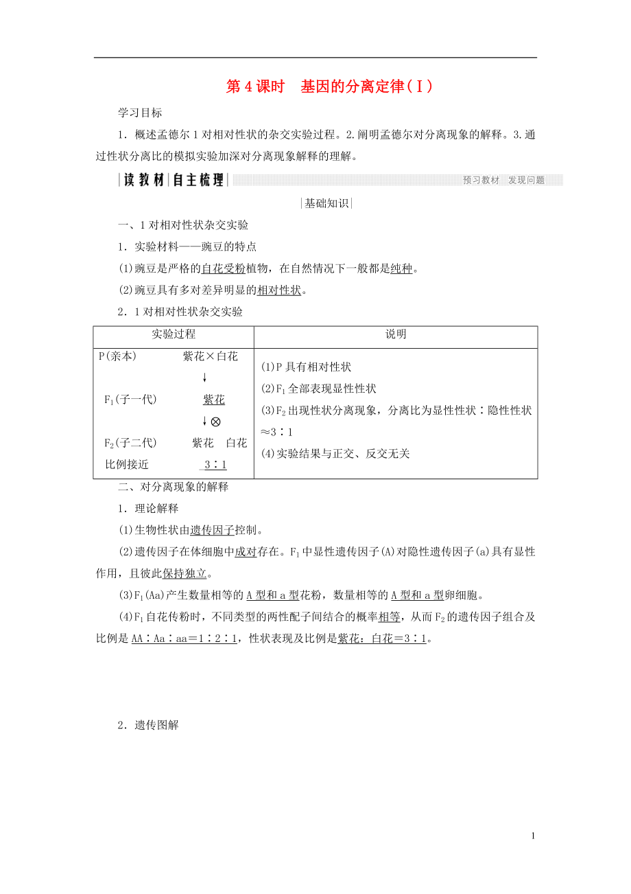 2017-2018學年高中生物 第三章 遺傳和染色體 第4課時 基因的分離定律（Ⅰ）學案 蘇教版必修2_第1頁