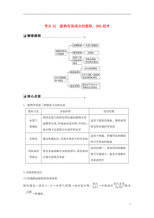 （通用版）2019版高考生物二輪復(fù)習 專題十一 生物技術(shù)實踐 考點32 植物有效成分的提取、DNA技術(shù)學案