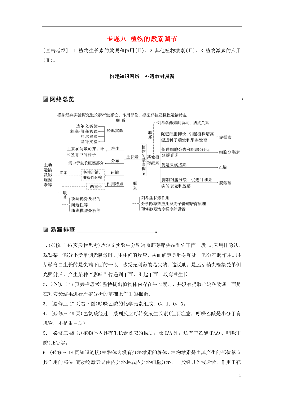 （通用版）2019版高考生物二輪復(fù)習(xí) 專題八 植物的激素調(diào)節(jié) 構(gòu)建知識(shí)網(wǎng)絡(luò) 補(bǔ)遺教材易漏學(xué)案_第1頁