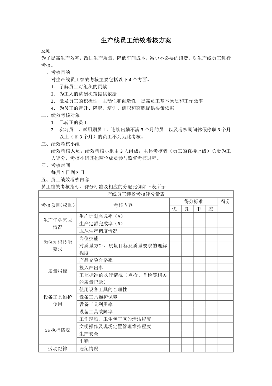 《績效考核方案》word版_第1頁