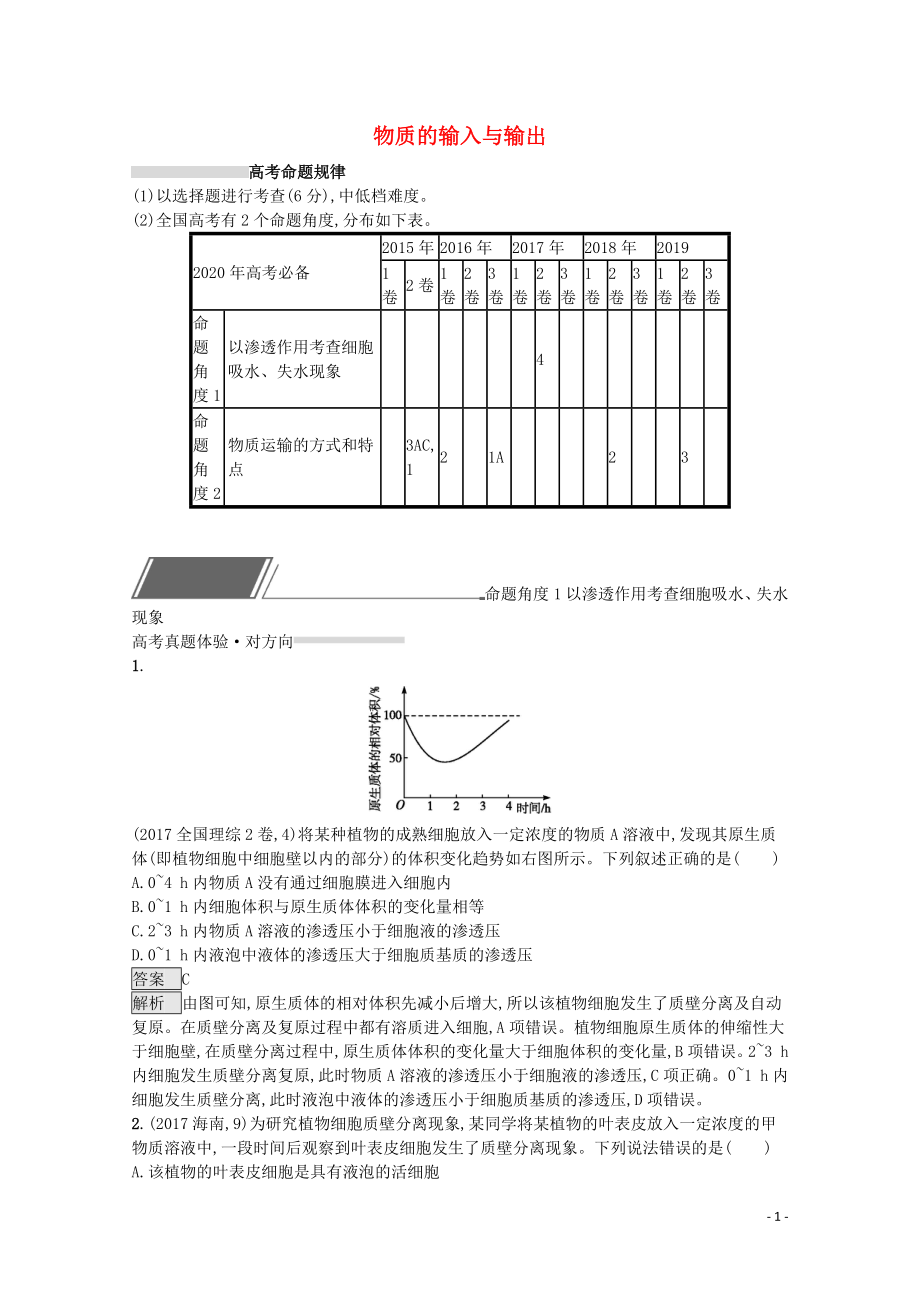 2020高考生物二輪復(fù)習(xí) 專題二 物質(zhì)的輸入與輸出對對練（含解析）_第1頁