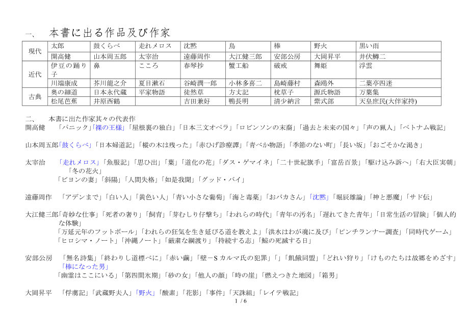 日语文学宣读小结_第1页