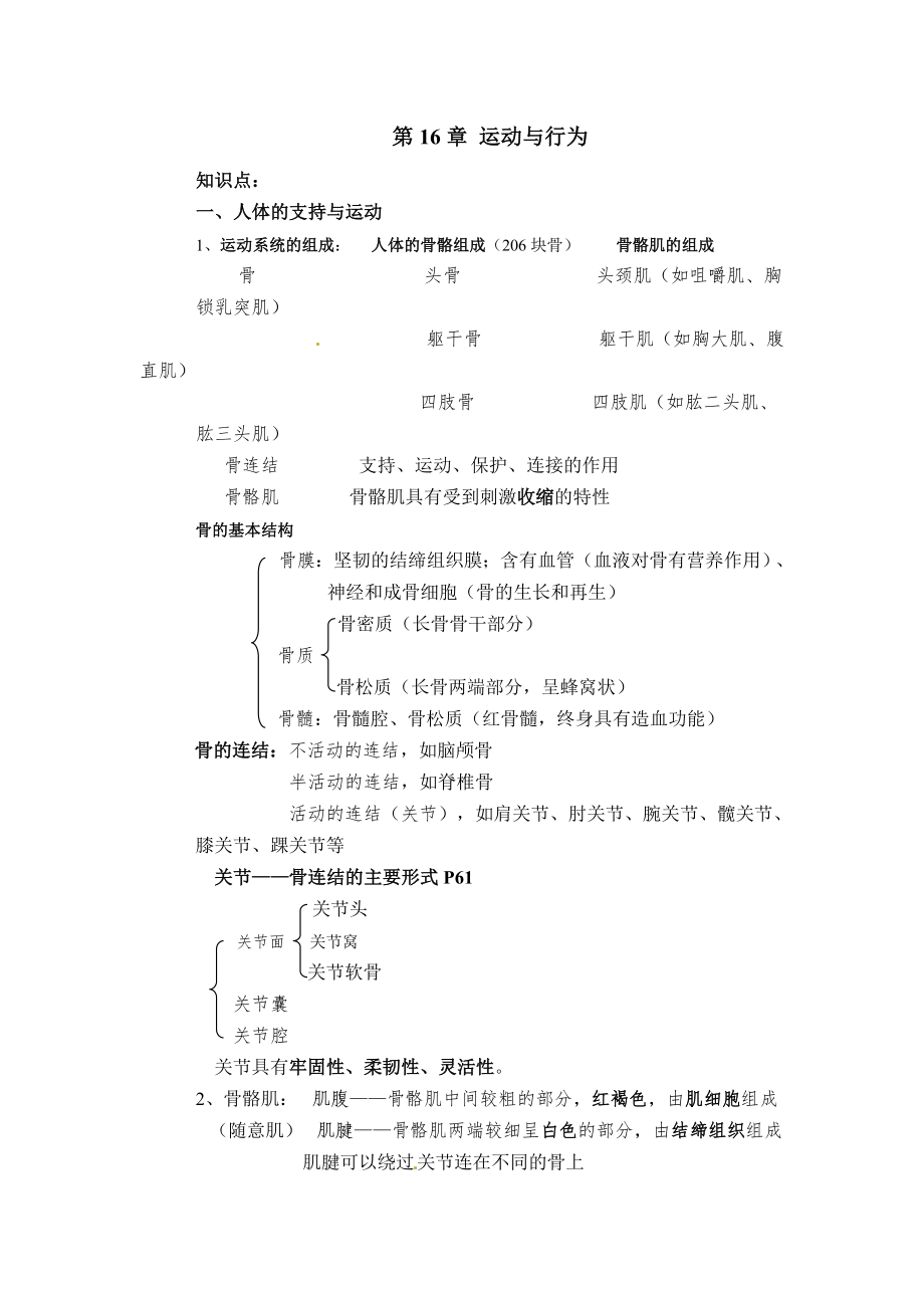 蘇科版生物八上第16章《運動與行為》復(fù)習(xí)同步測試題_第1頁