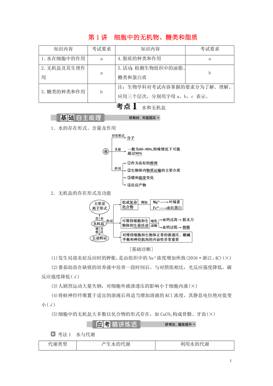 （浙江選考）2021版新高考生物一輪復習 專題1 細胞的分子組成 第1講 細胞中的無機物、糖類和脂質教學案 新人教版_第1頁