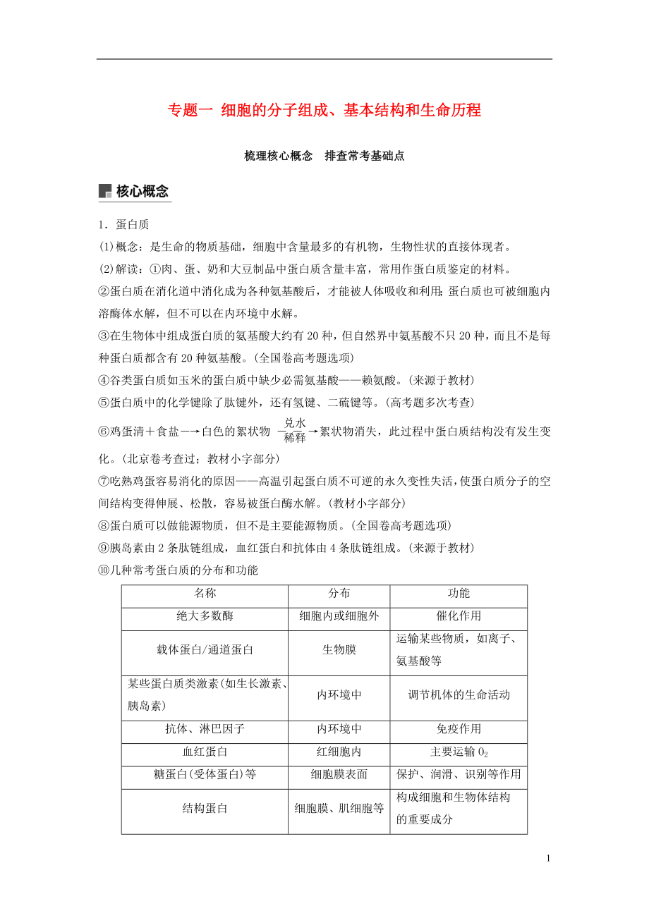 （通用版）2019版高考生物二轮复习 专题一 细胞的分子组成、基本结构和生命历程 梳理核心概念 排查常考基础点学案_第1页