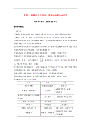 （通用版）2019版高考生物二輪復(fù)習(xí) 專題一 細(xì)胞的分子組成、基本結(jié)構(gòu)和生命歷程 梳理核心概念 排查?？蓟A(chǔ)點(diǎn)學(xué)案