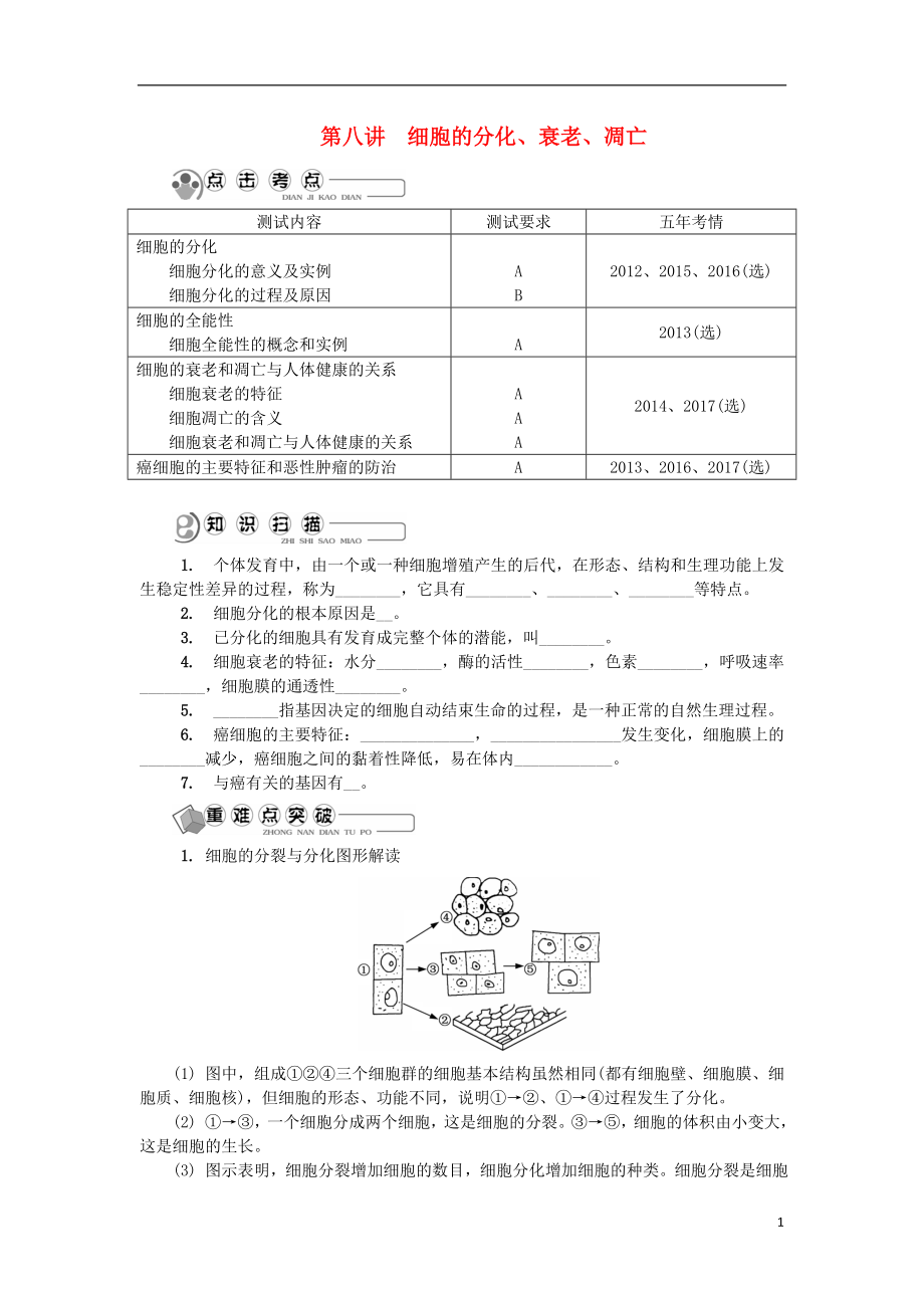 江蘇省2018版高中生物 第八講 細(xì)胞的分化、衰老、凋亡學(xué)案 蘇教版必修1_第1頁