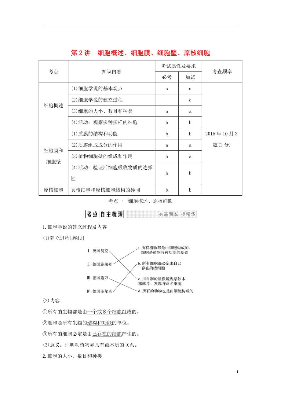 （浙江專版）2019版高考生物一輪復(fù)習(xí) 第2講 細(xì)胞概述、細(xì)胞膜、細(xì)胞壁、原核細(xì)胞學(xué)案_第1頁(yè)