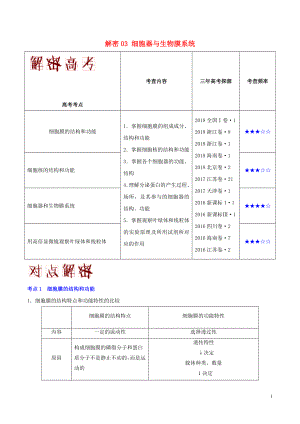 備戰(zhàn)2019年高考生物 高頻考點(diǎn)解密 專題03 細(xì)胞器與生物膜系統(tǒng)