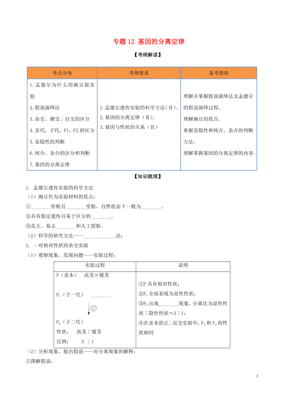 2020年领军高考生物一轮复习 专题12 基因的分离定律（含解析）_第1页