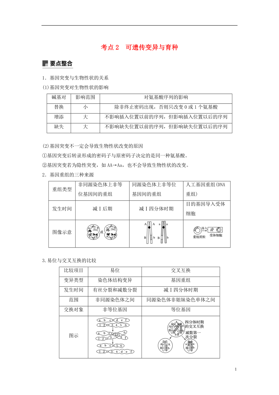 （全國(guó)通用版）2019高考生物二輪復(fù)習(xí) 專題四 遺傳的分子基礎(chǔ)、變異與進(jìn)化 考點(diǎn)2 可遺傳變異與育種學(xué)案_第1頁(yè)