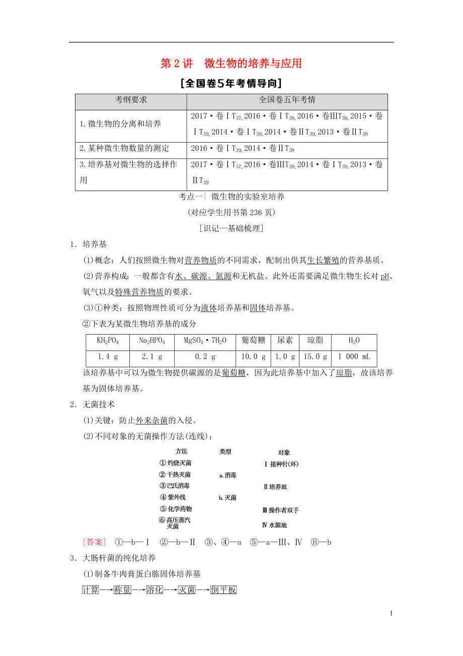 （全國(guó)版）2019版高考生物一輪復(fù)習(xí) 生物技術(shù)實(shí)踐 第2講 微生物的培養(yǎng)與應(yīng)用學(xué)案_第1頁(yè)