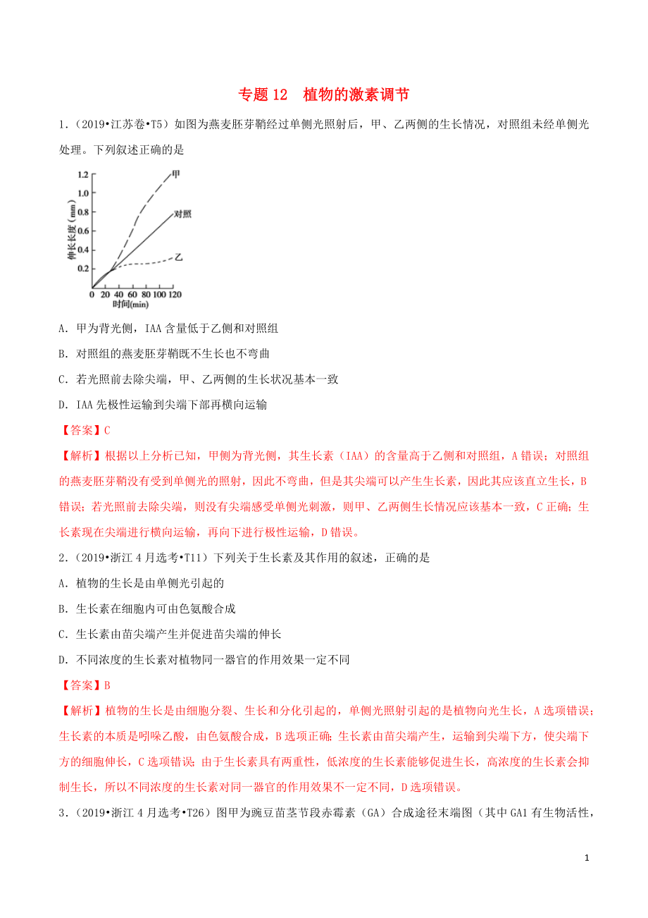 （2010-2019）十年高考生物真題分類匯編 專題12 植物的激素調(diào)節(jié)（含解析）_第1頁