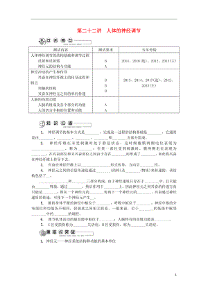 江蘇省2018版高中生物 第二十二講 人體的神經(jīng)調(diào)節(jié)學(xué)案 蘇教版必修3