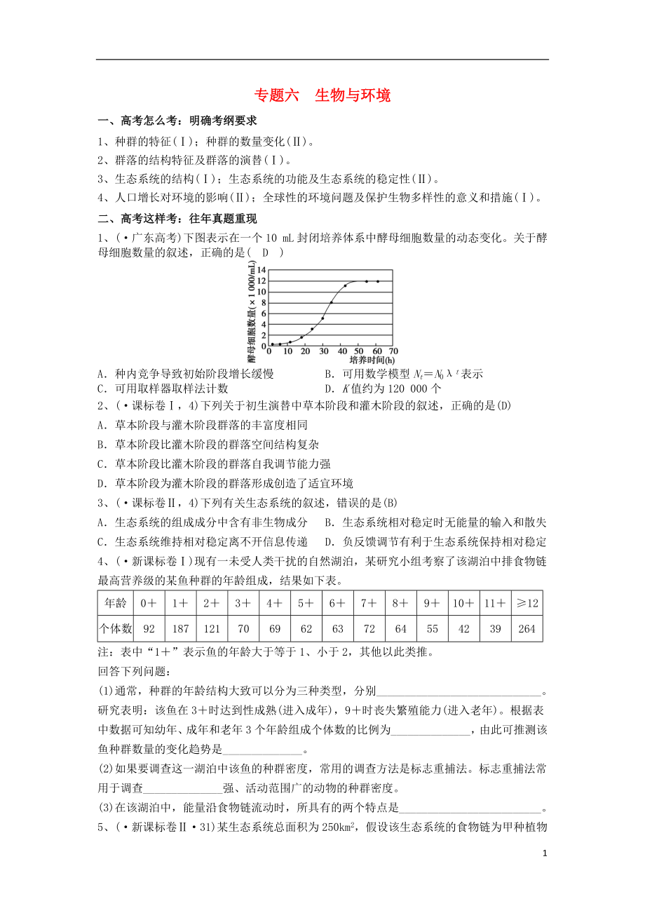 湖南省新田縣高三生物二輪復(fù)習(xí) 專題6 生物與環(huán)境學(xué)案_第1頁