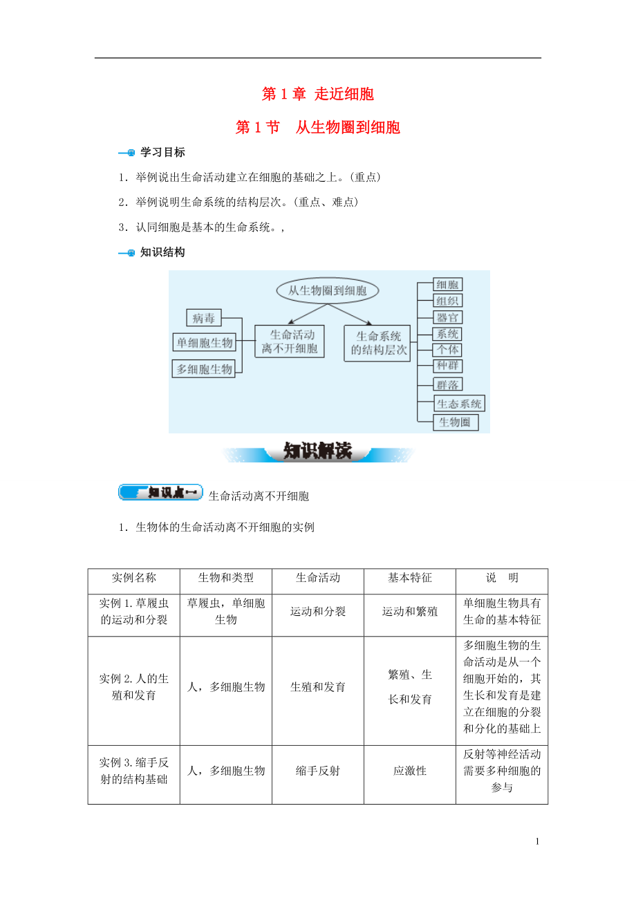 教材解读2015高中生物 第1章 第1节 从生物圈到细胞学案 新人教版必修1_第1页