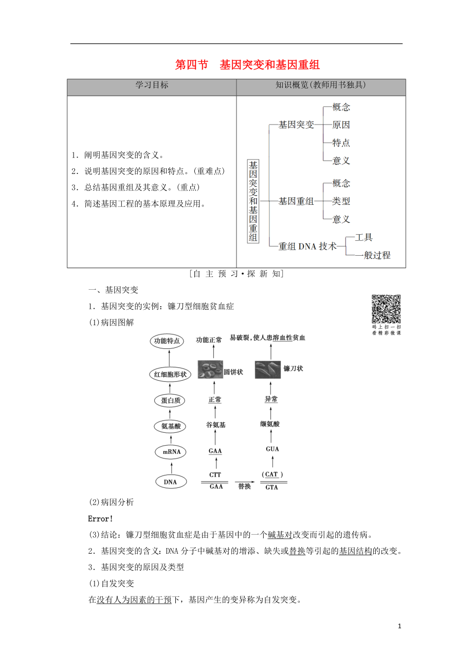 2018-2019高中生物 第4章 遺傳的分子基礎(chǔ) 第4節(jié) 基因突變和基因重組學(xué)案 蘇教版必修2_第1頁