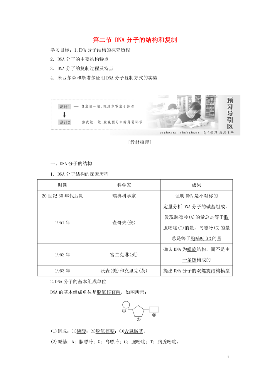 2018年高中生物 第四章 遺傳的分子基礎(chǔ) 第二節(jié) DNA分子的結(jié)構(gòu)和復(fù)制教學(xué)案 蘇教版必修2_第1頁