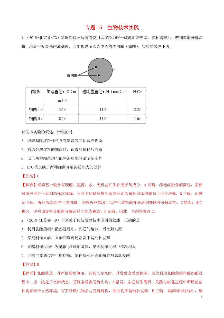 （2010-2019）十年高考生物真題分類匯編 專題15 選修1 生物技術(shù)與實(shí)踐（含解析）_第1頁